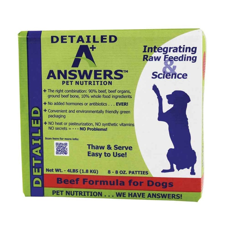 Answers – Mighty Raw Beef Patties Dog Food 8oz