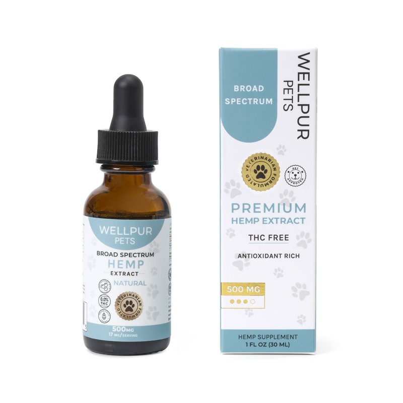 Copy of 250mg Pet Hemp Extract Tincture
