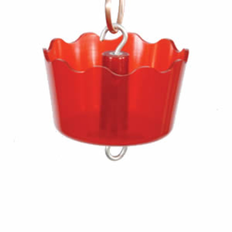 Red Ant Guard